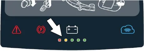 Control panel with an arrow pointing to the battery discharge indicator LEDs