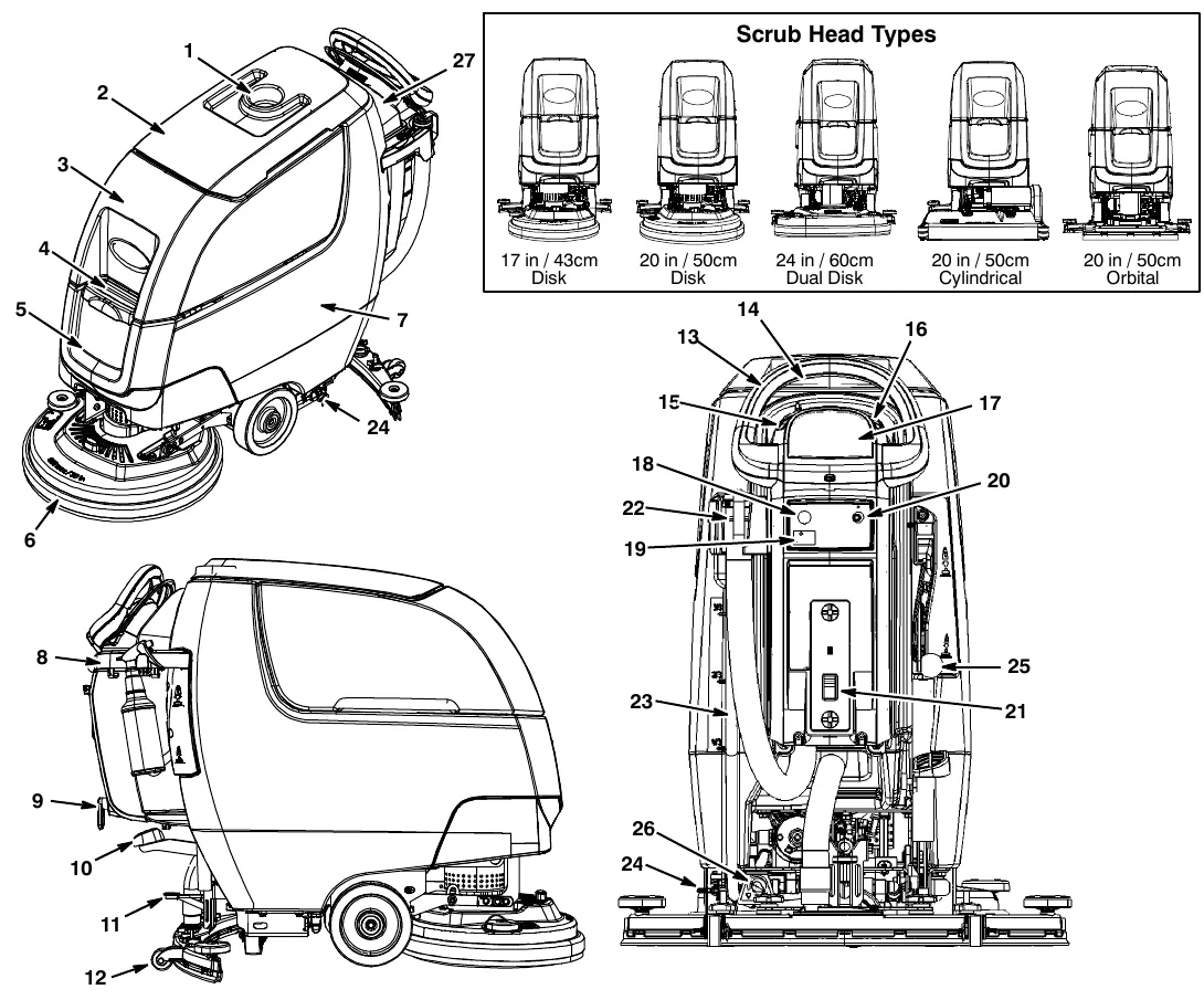 Drawings of the T300e from three sides with callouts 1 to 27, plus the five scrub head types: 17 in disk, 20 in disk, 24 in dual disk, 20 in cylindrical and 20 in orbital