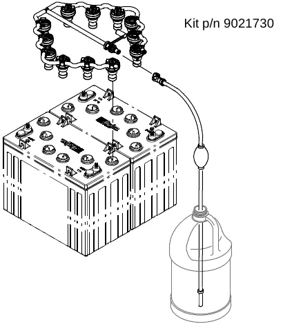 Drawing of the manual battery watering system kit 9021730 with the distribution hoses on the batteries, hand pump bulb hose and bottle of distilled water