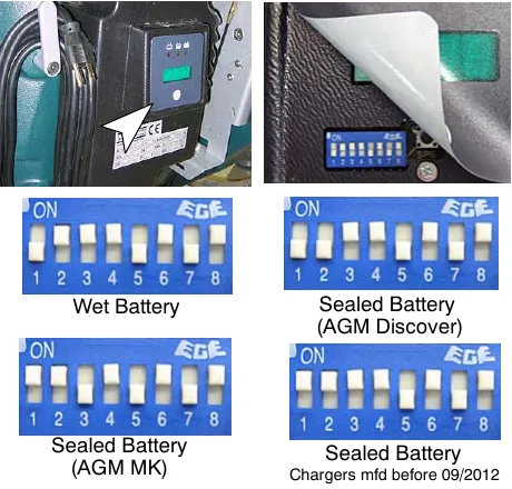 Charger location and the peeled-back display label, with the eight-switch settings pictured for Wet Battery, Sealed Battery (AGM Discover), Sealed Battery (AGM MK) and Sealed Battery for chargers manufactured before 09/2012