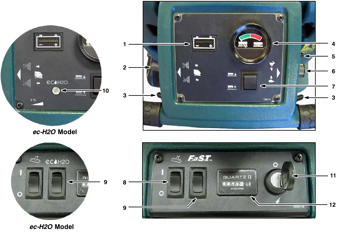 Control panel photos with callout numbers 1 to 12 for the battery meter, triggers, brush pressure meter, console height lever, speed knob, brush pressure switch, wand switch, FaST or ec-H2O switch, indicator light, key switch and hour meter, plus ec-H2O model insets