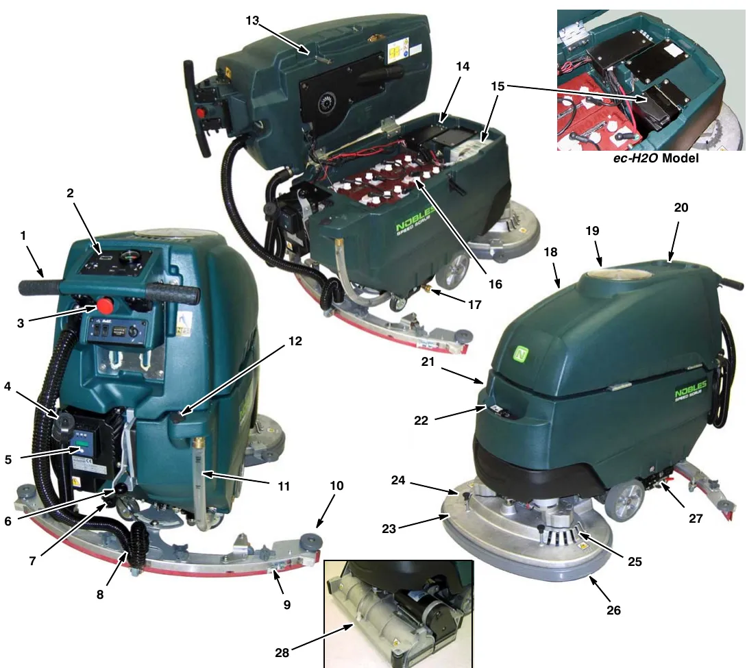 Nobles Speed Scrub photos with callout numbers 1 to 28 for the control console, control panel, tanks, batteries, squeegee, scrub heads and other parts, plus an ec-H2O model inset and a cylindrical brush scrub head inset
