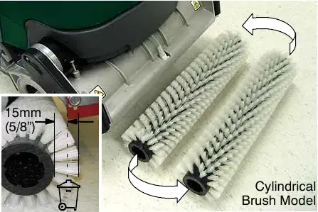 Cylindrical brushes being swapped front to rear, with an inset showing the 5/8 in (15 mm) minimum bristle length