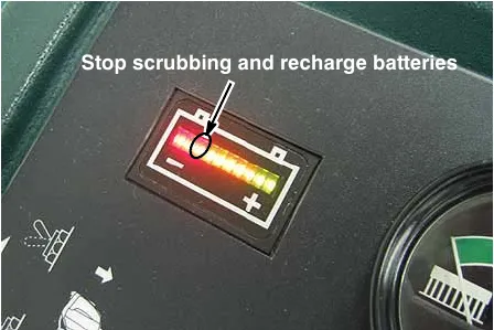 Battery meter with the first red light marked and the text Stop scrubbing and recharge batteries