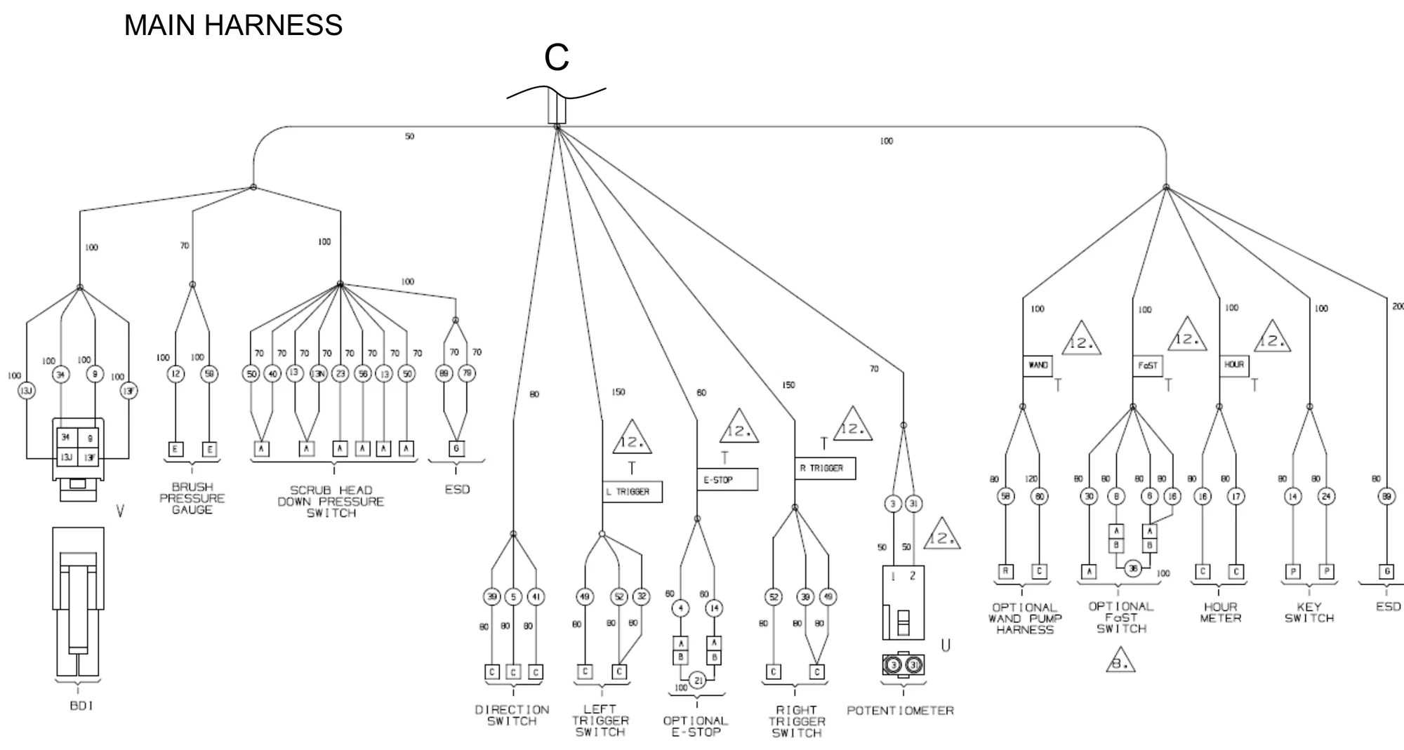 Main harness, page 2 of 6, continued from C: ESD, key switch, hour meter, optional FaST switch, optional wand pump harness, potentiometer, right trigger switch, optional e-stop, left trigger switch, direction switch, scrub head down pressure switch, brush pressure gauge and battery discharge indicator (BDI) connectors.