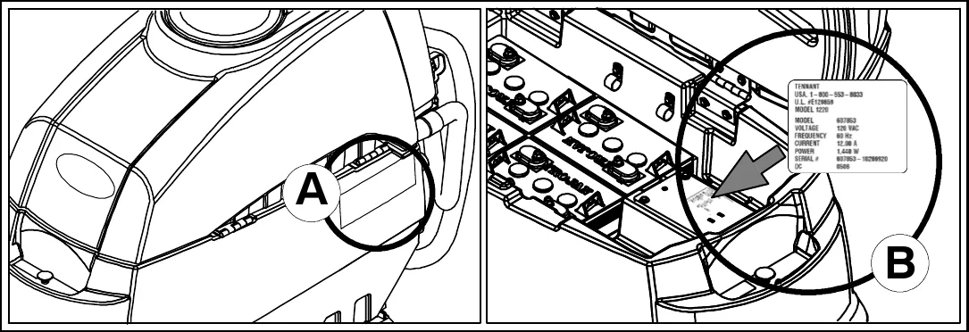 Two drawings of the machine. A circles the model label on the side of the machine; B circles the serial number data label in the battery compartment.