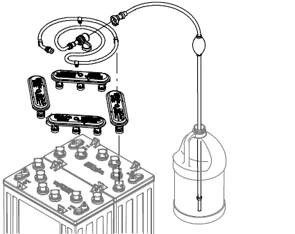 Drawing of the HydroLINK watering system: battery caps with hoses, the hand pump hose with bulb, and a bottle of distilled water