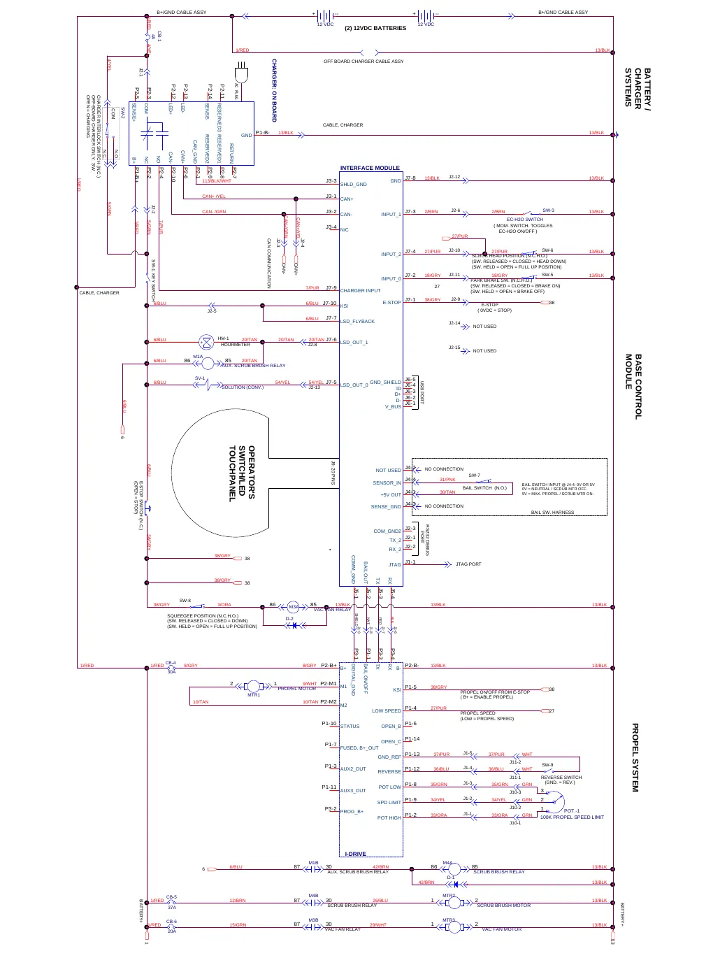 Wiring diagram of the drive model: two 12 VDC batteries, on-board charger, interface module, base control module, operator's switched touch panel, propel system with I-Drive, scrub brush and vacuum fan motors with relays and circuit breakers