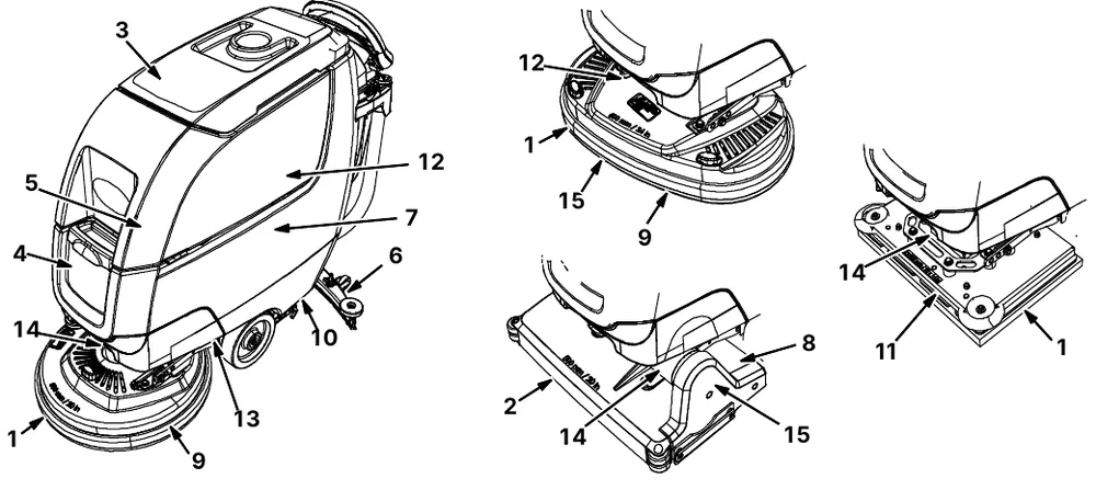 Machine drawings with numbered arrows 1 to 15 pointing to the pads and brushes, tanks, squeegee, batteries, debris trough, scrub head skirt, solution tank filter, isolators, motors and brush belt