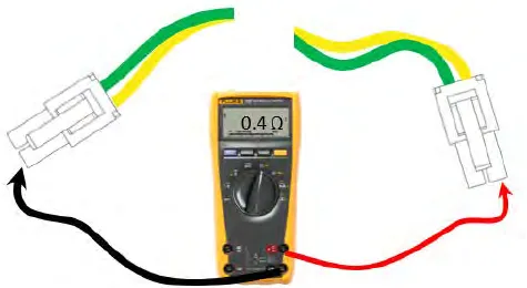 Multimeter reading 0.4 ohms with probes on the connectors at the two ends of a green and yellow wire pair