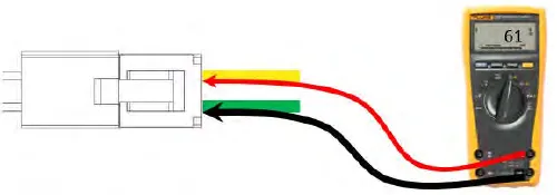Multimeter probes pushed into the back of a connected CAN connector, the meter reading 61 ohms
