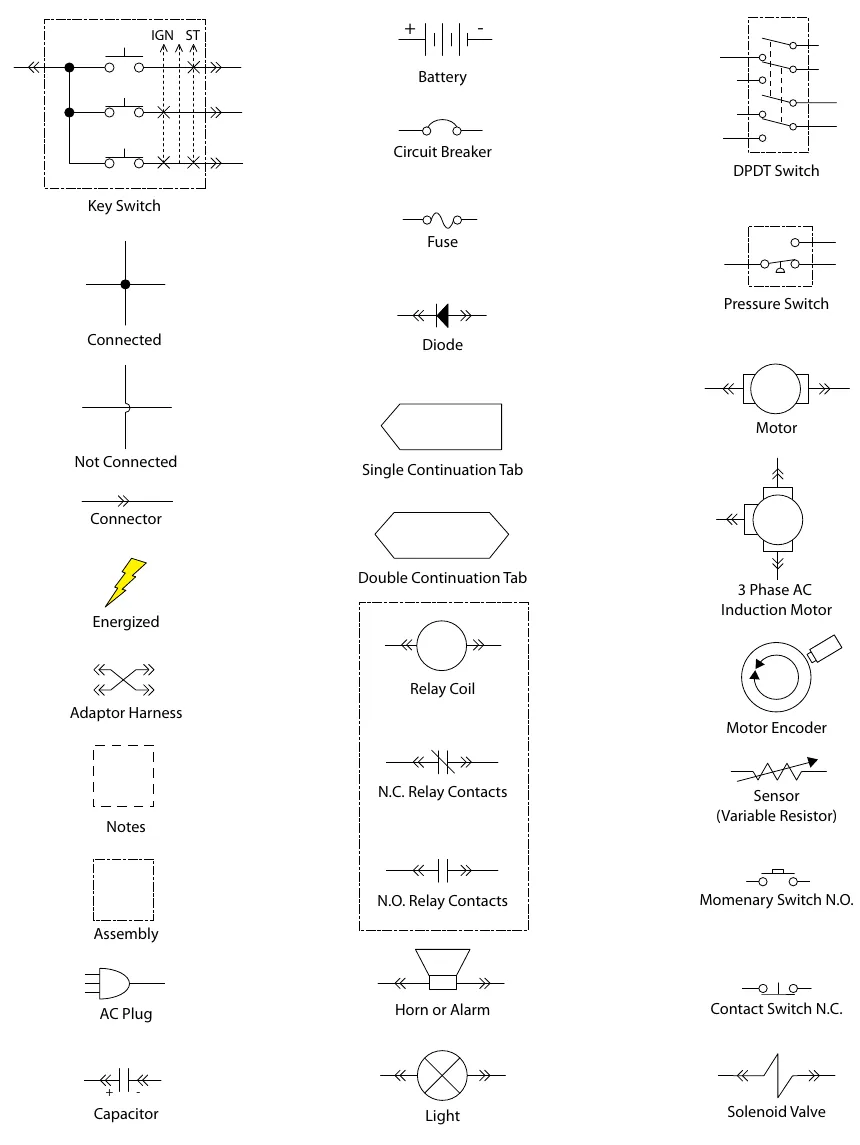 Chart of electrical schematic symbols, each drawn with its name beneath