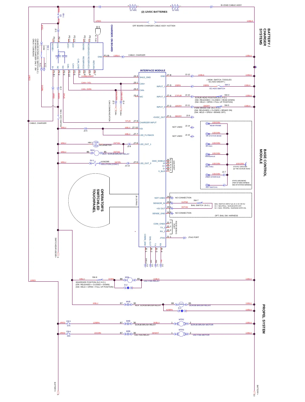 Wiring diagram of the push model: two 12 VDC batteries, on-board charger, interface module, base control module, operator's switched touch panel, scrub brush and vacuum fan motors with relays and circuit breakers