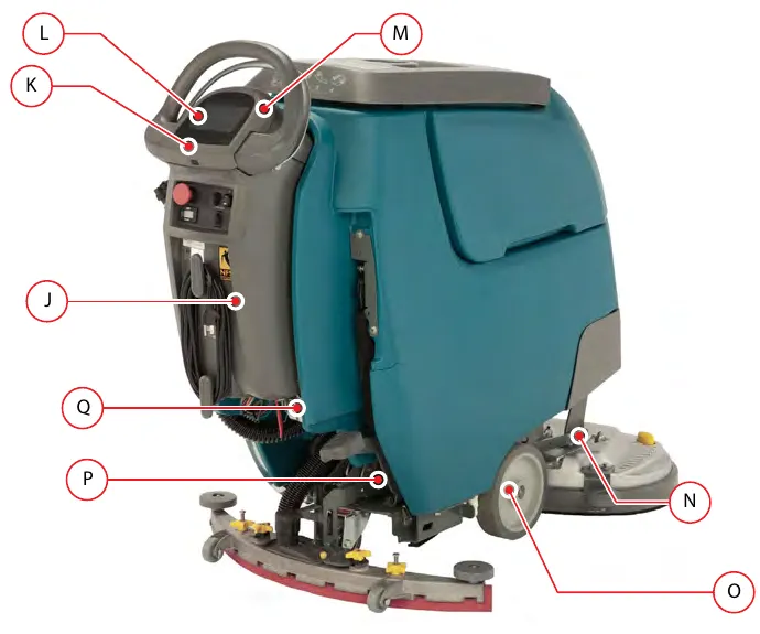 Rear three-quarter view of the machine with callouts J to Q pointing to the control console, charger, squeegee, scrub head linkage and transaxle