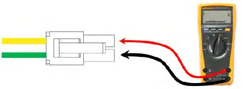 Multimeter probes on the green and yellow wire terminals of a disconnected CAN connector
