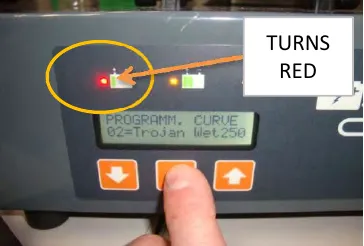 Charger panel with the left LED turned red, circled, and a finger pressing the middle button