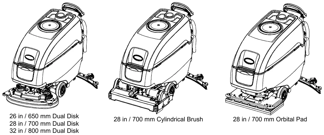 Three machine drawings showing the dual disk, cylindrical brush and orbital pad scrub heads