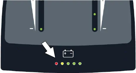 Battery discharge indicator row of five lights with the red light marked