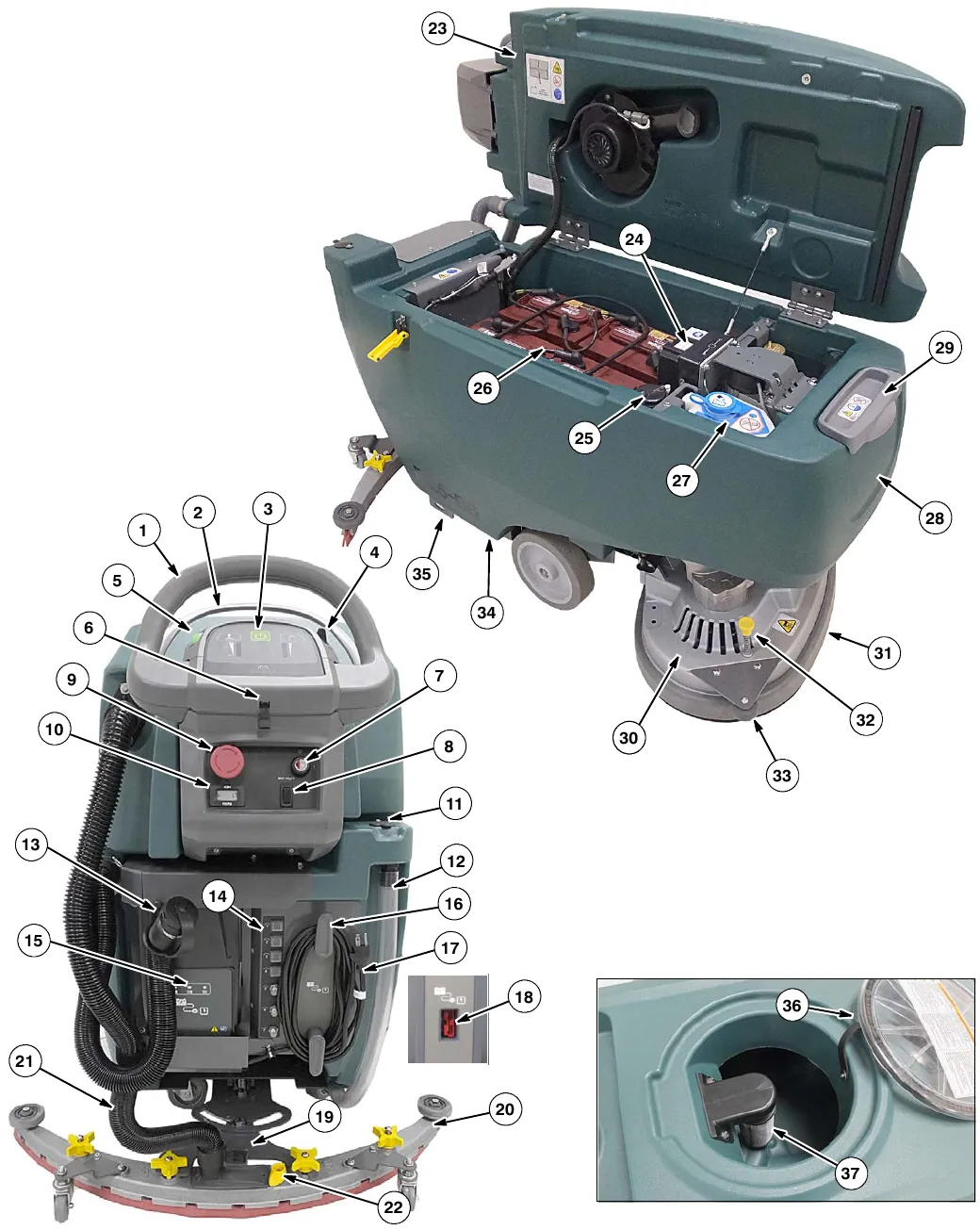 Numbered photos of the machine from the operator side, the open recovery tank and battery compartment, the scrub head, and the recovery tank float screen, with callouts 1 to 37