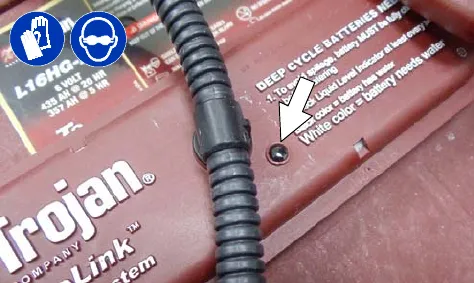 Level indicator on a Trojan battery cover marked by an arrow; protective gloves and eye protection symbols