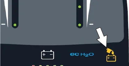 Control panel with the automatic battery watering indicator marked