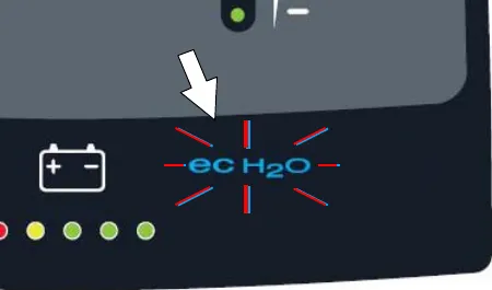 ec-H2O icon blinking blue and red on the control panel