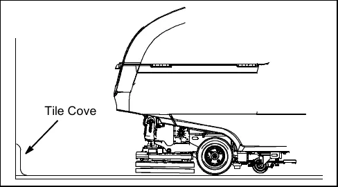 Side view of the machine near a tile cove