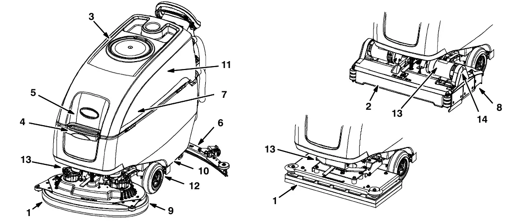 Machine drawings with callouts 1 to 14 for pads and brushes, tanks, squeegee, batteries, skirt, filter and motors, shown for the disk, cylindrical brush and orbital models