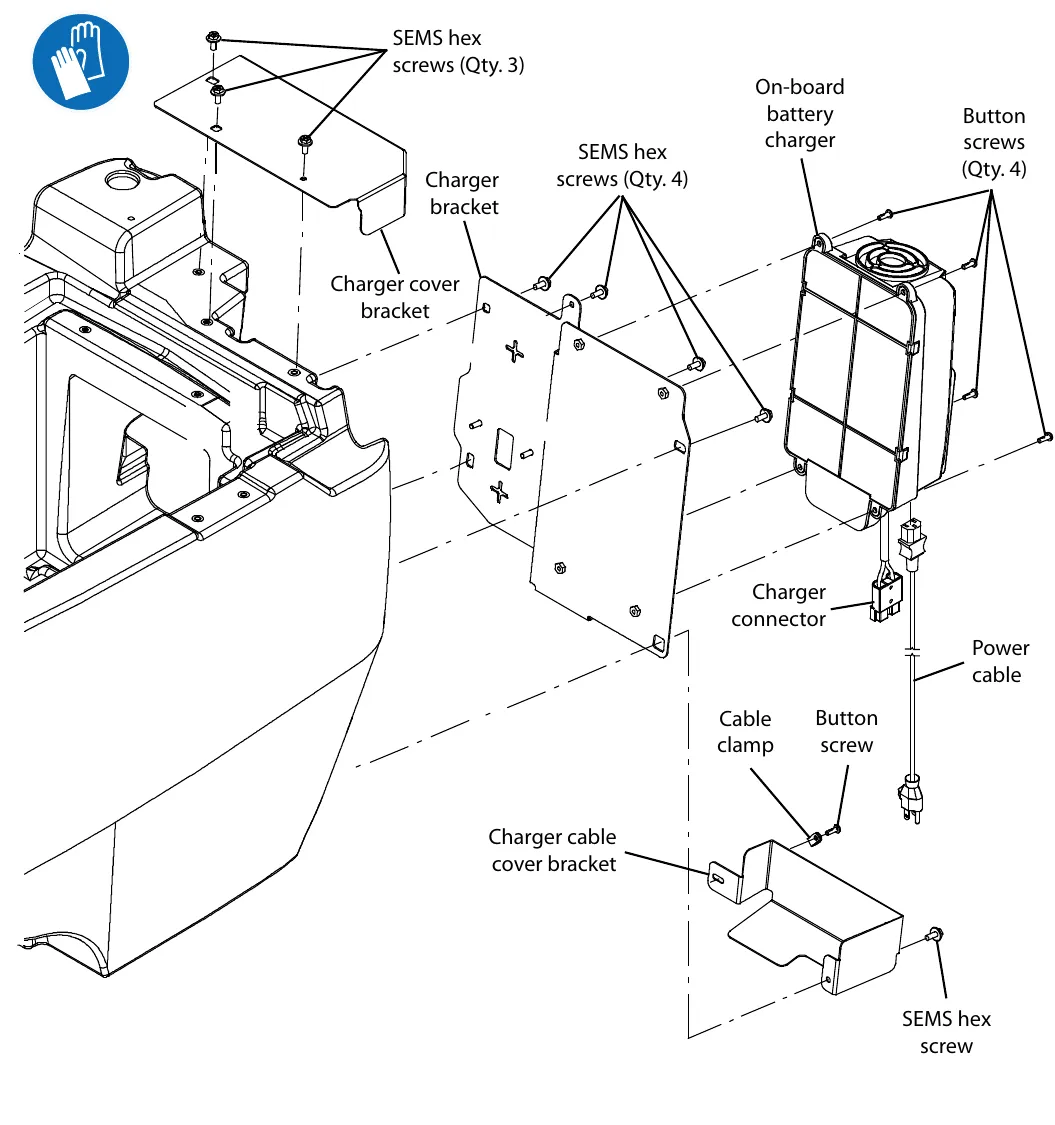 Exploded drawing of the on-board battery charger: charger, charger bracket, charger cover bracket, charger cable cover bracket, charger connector, power cable, cable clamp, SEMS hex screws and button screws