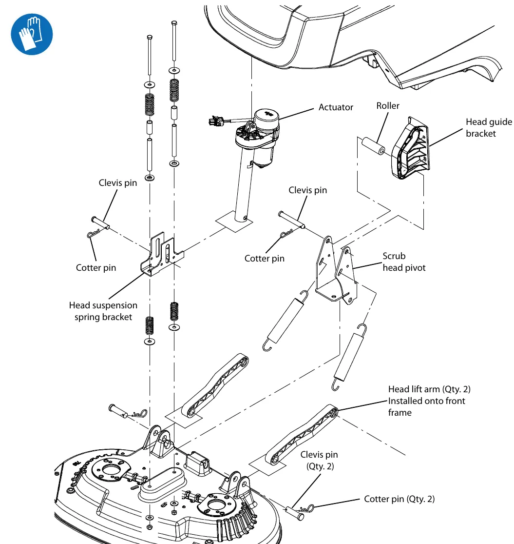 Exploded drawing of the disk scrub head: actuator, head suspension spring bracket, scrub head pivot, head guide bracket with roller, two head lift arms and the clevis and cotter pins that hold them