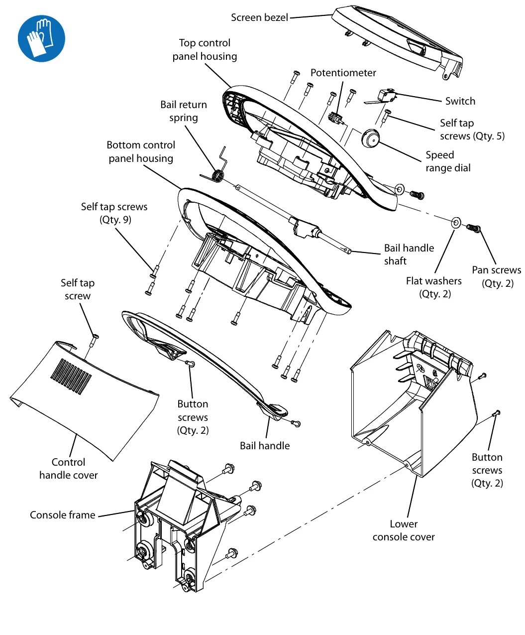 Exploded drawing of the operator console: screen bezel, top control panel housing, potentiometer, switch, speed range dial, bail return spring, bail handle and shaft, bottom control panel housing, control handle cover, console frame and lower console cover with their screws