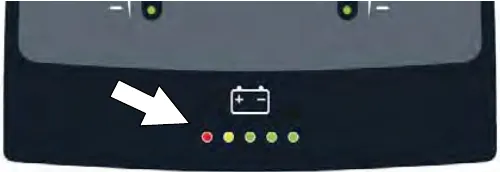 Battery discharge indicator on the control panel with an arrow pointing to the five indicator lights