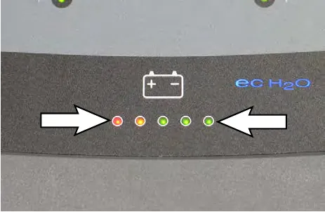 Battery discharge indicator lights, five LEDs, with arrows pointing at both ends of the row