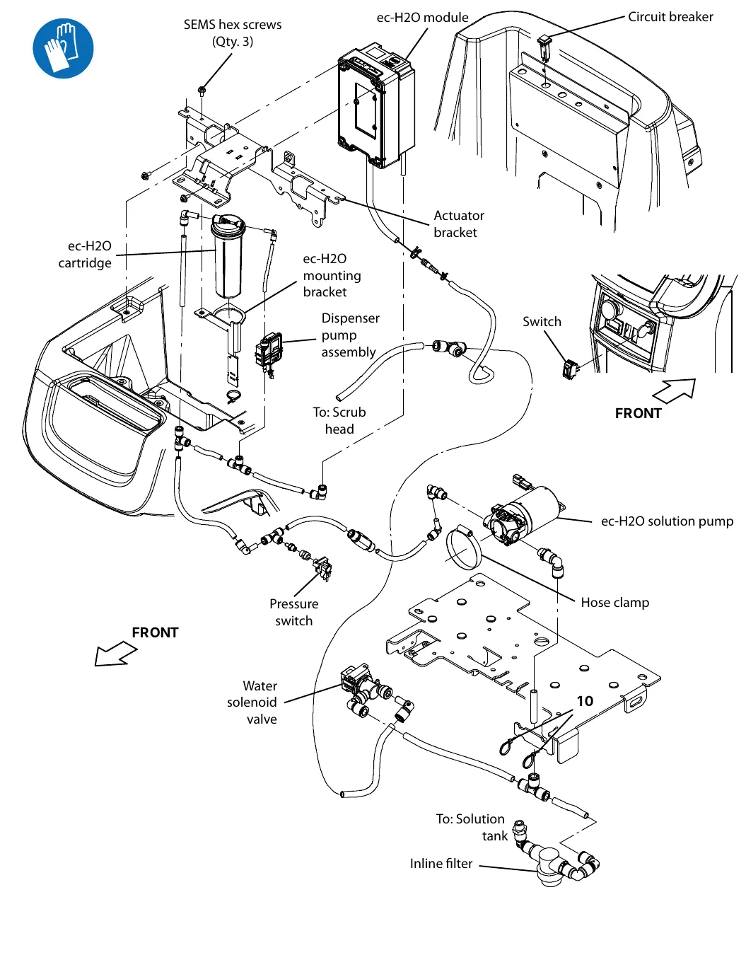 Drawing of the ec-H2O system: ec-H2O module, cartridge, mounting bracket, dispenser pump assembly, switch, pressure switch, water solenoid valve, in-line filter, circuit breaker, and the ec-H2O solution pump with hose clamp, with hoses to the scrub head and the solution tank