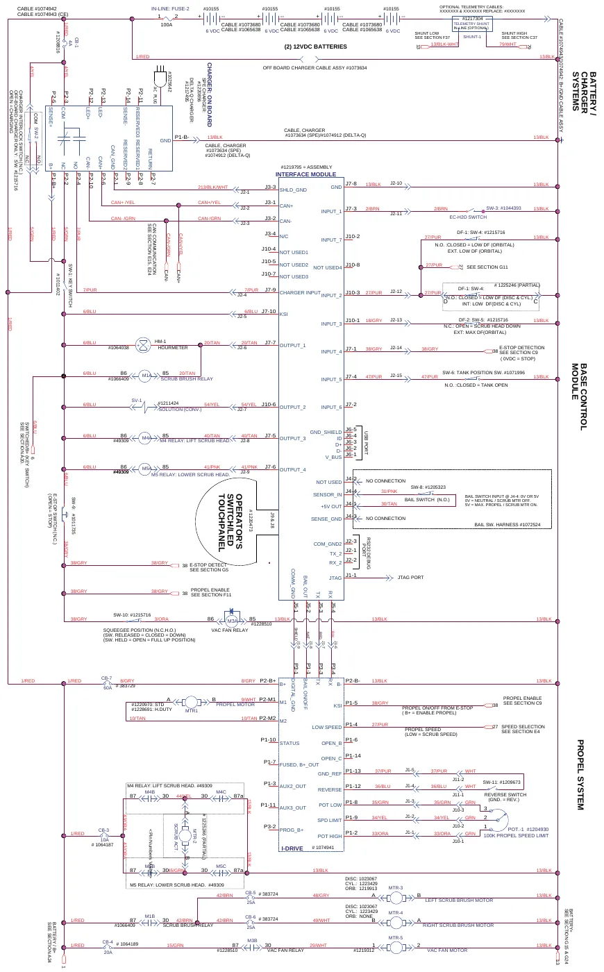 Speed Scrub 500 electrical schematic, sheet 1: battery and charger systems, interface module, base control module with operator's switch/LED touchpanel, and propel system with I-Drive, scrub head lift actuator, brush motors and vacuum fan relay