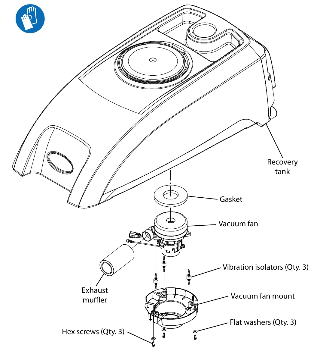 Exploded drawing of the vacuum fan: recovery tank above, gasket, vacuum fan with exhaust muffler, vibration isolators (3), vacuum fan mount, and three flat washers and hex screws
