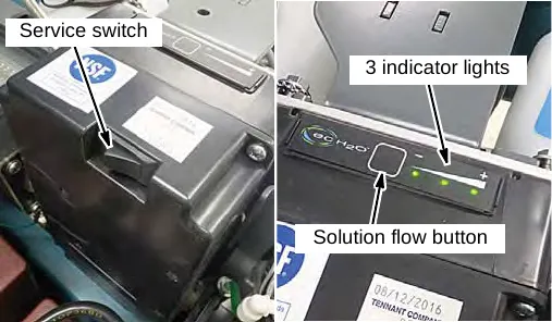ec-H2O module with labels pointing to the service switch, the 3 indicator lights and the solution flow button