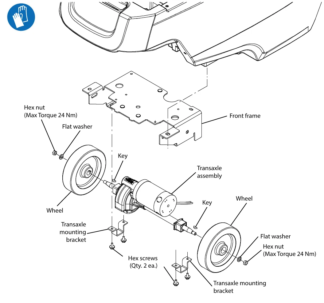 Exploded drawing of the transaxle assembly: transaxle with a wheel and key on each side, flat washer and hex nut on each axle, two transaxle mounting brackets with two hex screws each, and the front frame above
