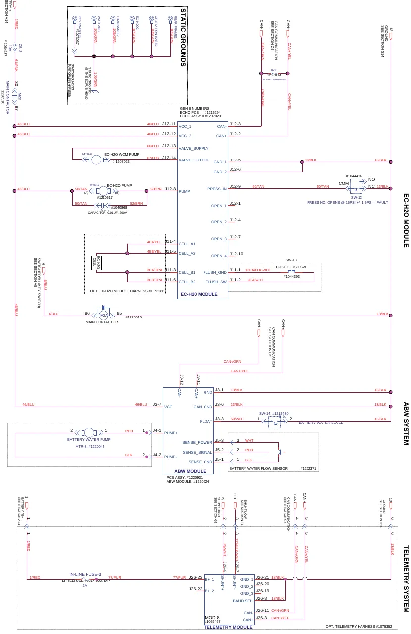 Speed Scrub 500 electrical schematic, sheet 2: static grounds, ec-H2O module with pumps, cell and flush switch, ABW module with battery water pump and flow sensor, and telemetry module