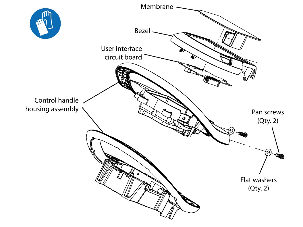 Exploded drawing of the control handle housing assembly with the membrane, bezel, user interface circuit board, and two pan screws with flat washers