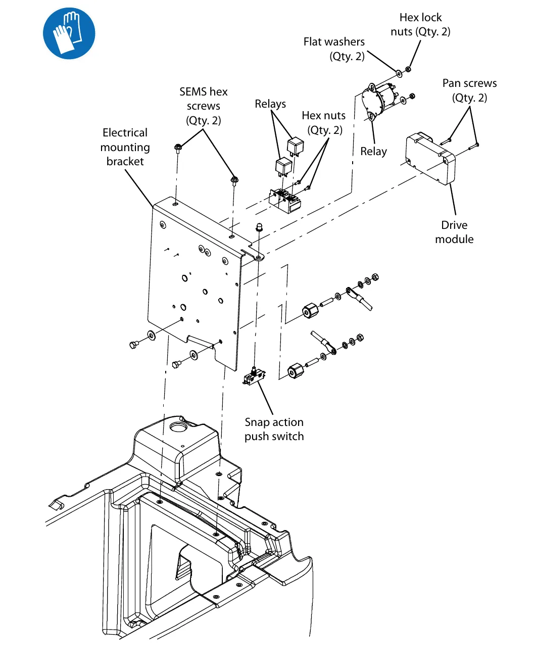 Exploded drawing of the electrical mounting bracket with two relays, two hex nuts, SEMS hex screws, flat washers and hex lock nuts, the drive module with two pan screws, and the snap action push switch