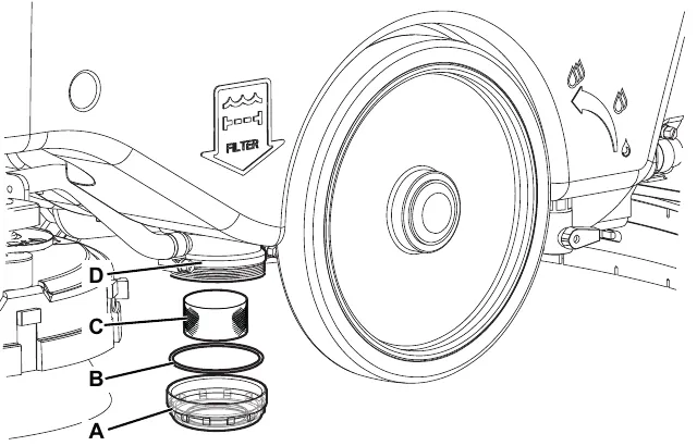 Fig. 9: solution filter exploded view with transparent cover A, gasket B, filter strainer C and support D