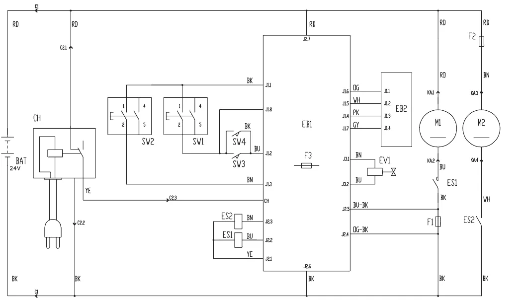 Wiring diagram of the SC450: 24 V battery, battery charger, electronic board EB1, switches SW1 to SW4, motors M1 and M2, fuses F1 to F3 and solenoid valve EV1