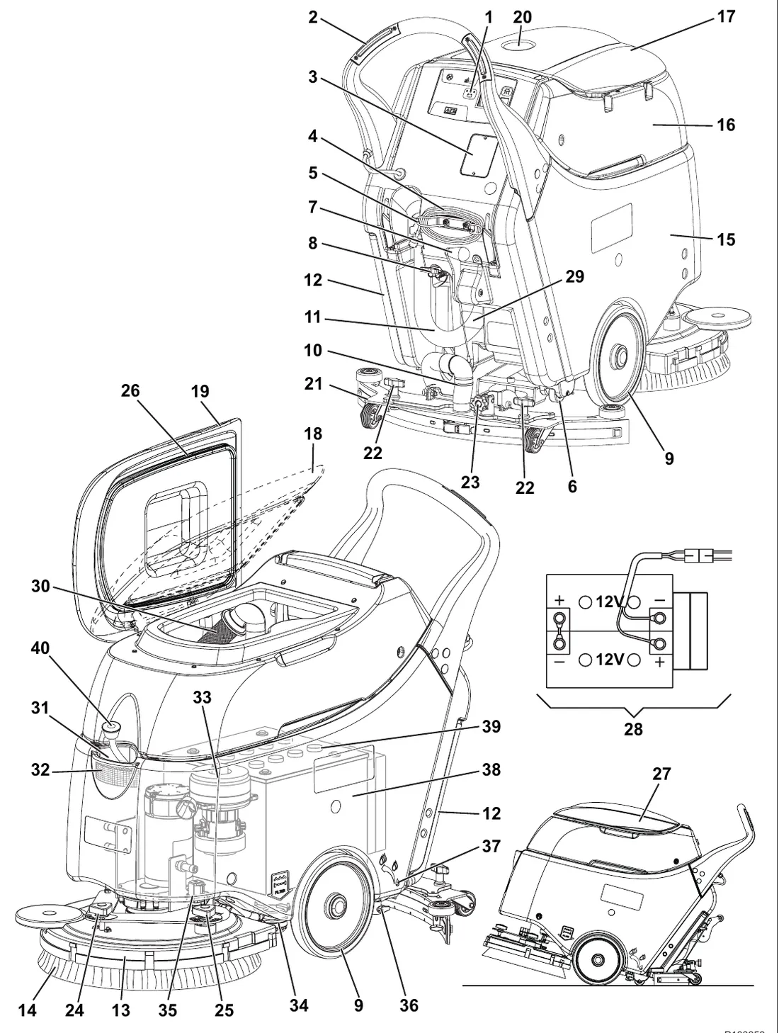 Drawing of the SC450 scrubber from the rear, front and side with numbered callouts 1 to 40 and the battery connection diagram (28) showing two 12 V batteries