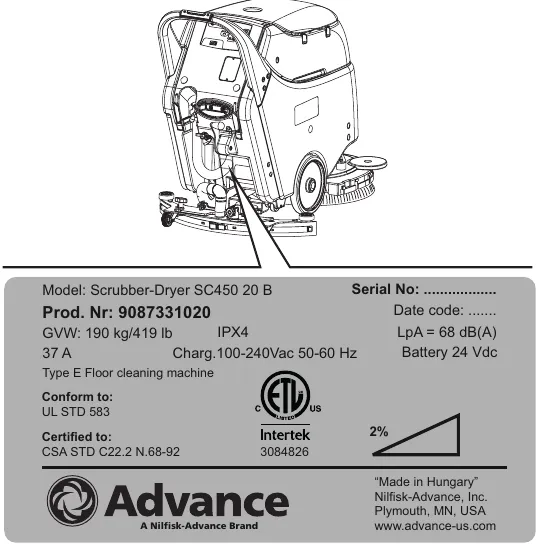 The SC450 rear view with the serial number plate location and an enlarged example plate for an Advance SC450 20 B, product number 9087331020