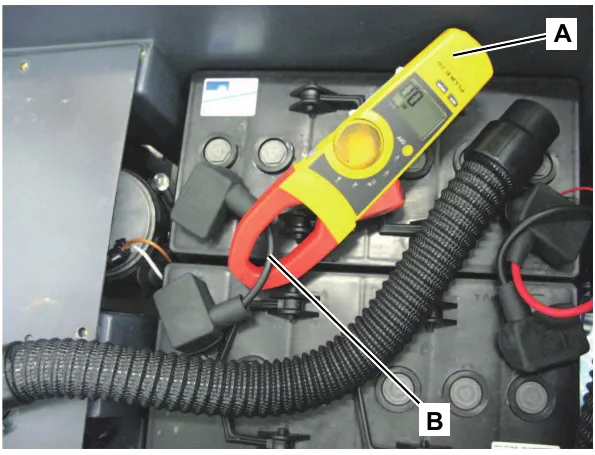 Amp clamp A fitted on battery cable B, seen among the batteries and a black corrugated hose