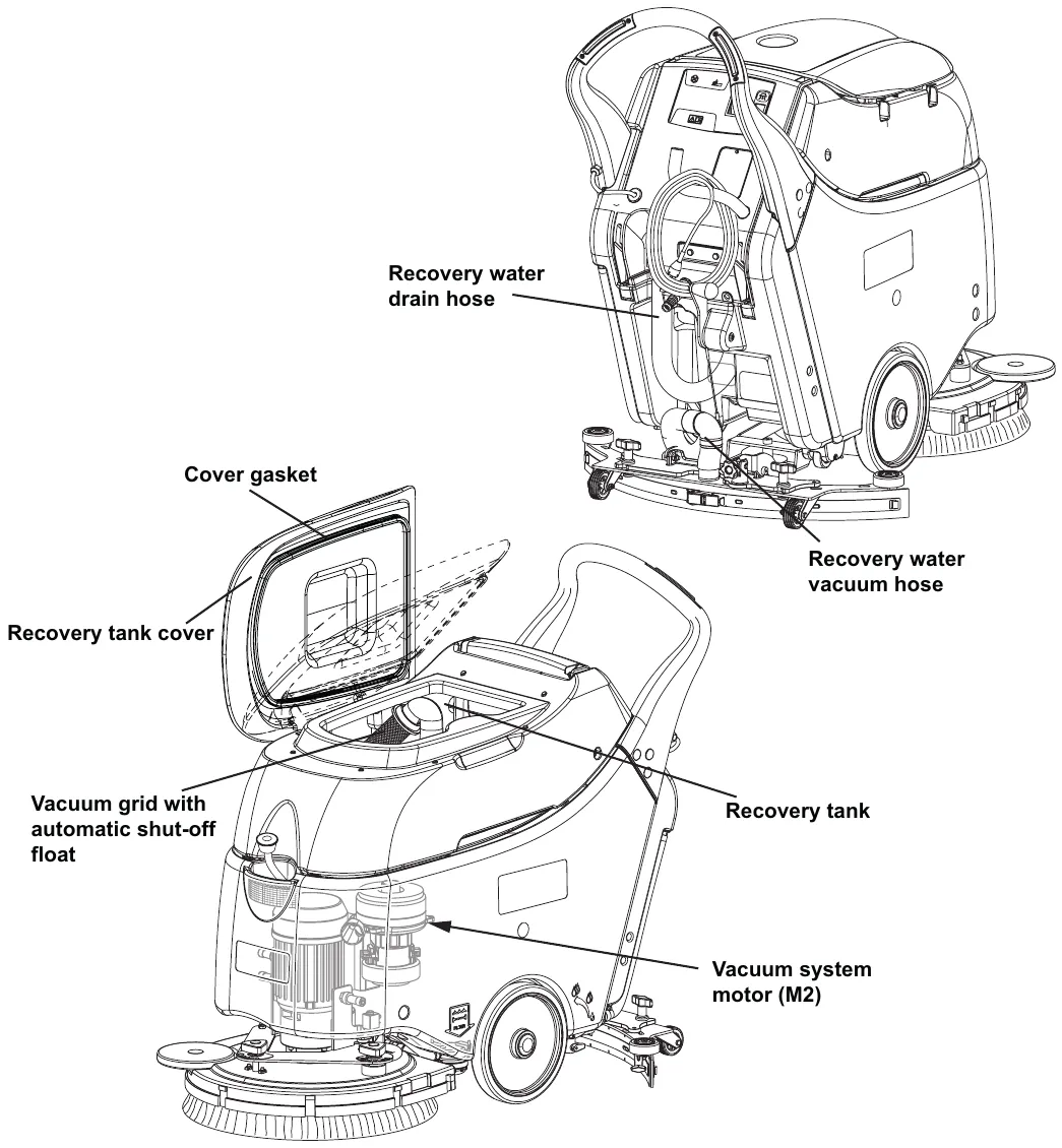 Cable version recovery system component locations: recovery water drain hose and vacuum hose on the rear, recovery tank cover, cover gasket, vacuum grid with automatic shut-off float, recovery tank and vacuum system motor M2