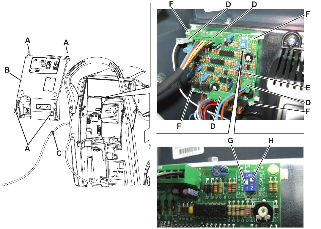 Function electronic board removal: the control panel B held by screws A with wiring harness grommet C, the board E with connectors D and fasteners F, and a close-up of the two selectors G (battery charger) and H (battery type, Pb/Gel)