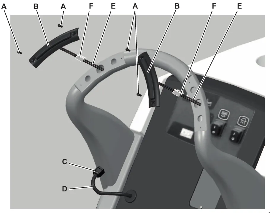 New-version brush activation push-buttons B lifted off the handlebar, with screws A, connectors F, cables E, ring nut C and cable D
