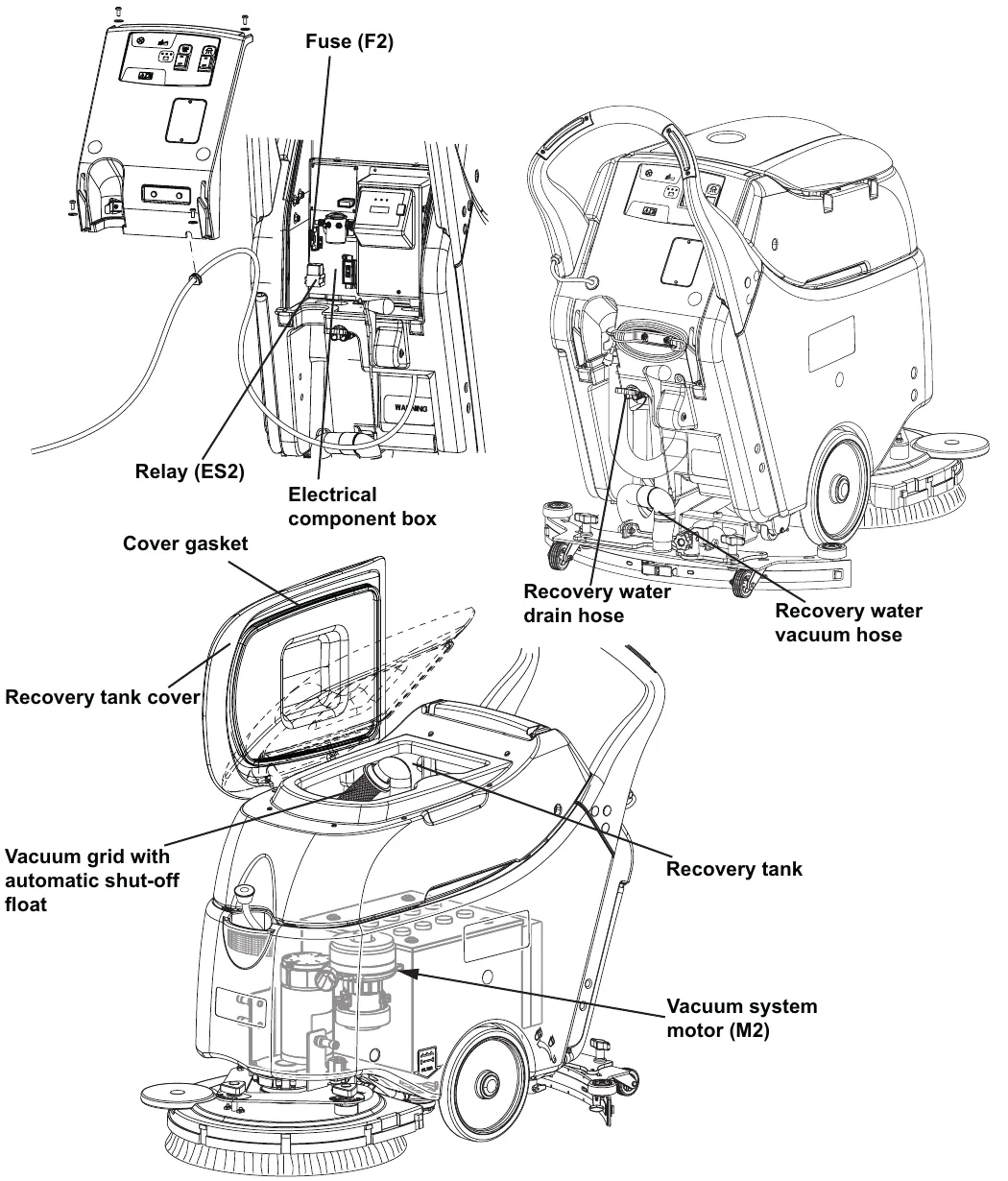 Recovery system component locations: fuse F2, relay ES2 and electrical component box behind the control panel; recovery water drain hose and vacuum hose on the rear; recovery tank cover, cover gasket, vacuum grid with automatic shut-off float, recovery tank and vacuum system motor M2
